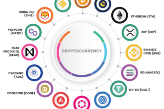 be your blockchain, nft, defi, margin trading consultant