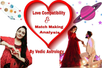 do love compatibility and match making analysis by vedic astrology