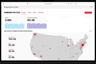 add your music to a popular apple music playlist for 30 days