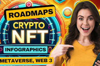 design a aesthetic crypto nft token roadmap infographic