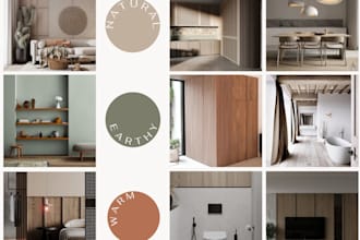 create a moodboard for you