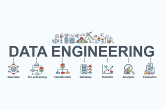 do etl and data lake using best data engineering practices