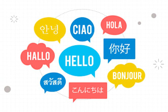 translate your blog from english to french