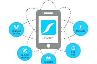 fix bugs or develop a cs cart addon payment, shipping apis