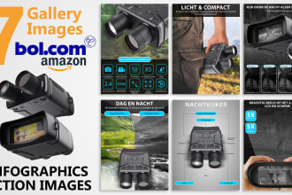 create bol ebay product listing gallery infographic images