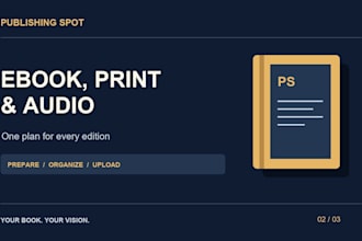 help publish your ebook, paperback and audiobook