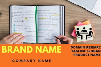 create a unique business name brand name with a domain