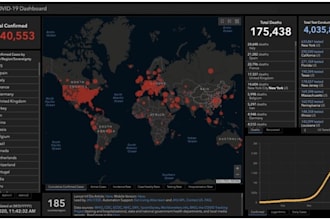 do web interactive mapping  with leaflet and map box