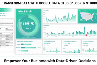 create insightful google data studio or looker studio dashboard