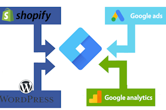 add conversion tracking for google ads campaign