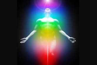 read your energy and aura