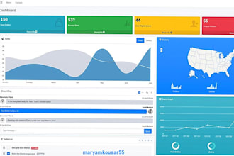 develop php web admin dashboard, portal, or panel