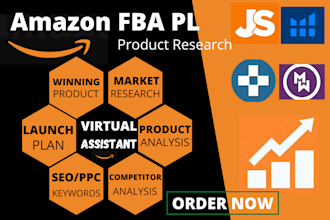 do amazon product research and amazon fba product hunting for private label