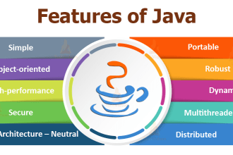 code your program in java