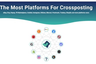 list, post or crosspost products with listperfectly