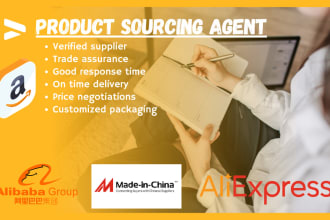 be your alibaba sourcing representative