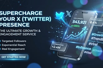 be your twitter marketing manager