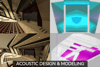 do room acoustic simulations and 3d models