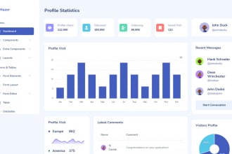 assist you in creating admin dashboard