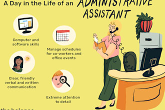 administrative assistant i document managemnt