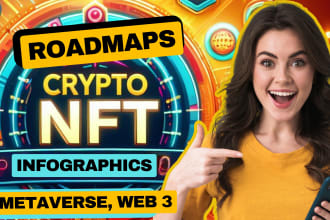 design awesome crypto business roadmap for your business