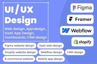 design responsive website in figma and wordpress development