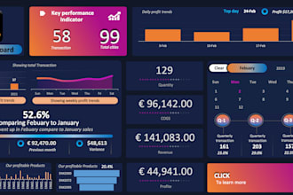 build automated sales and inventory management system