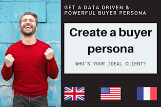 design buyer personas adapted to your business
