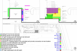 do quantity takeoff and construction cost estimation