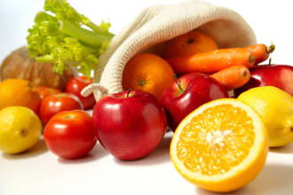 make your diet plan