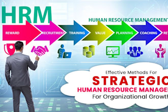 handle strategic human resources management