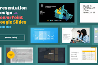 design powerpoint presentation and google slides