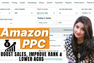 do amazon ppc management,amazon ppc campaigns,amazon ppc optimization