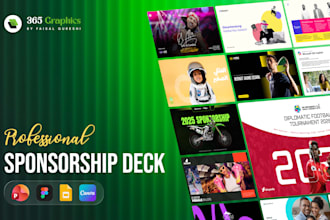 design a pro sponsorship deck or sponsorship proposal