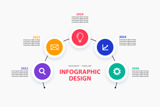 design a unique roadmap or timeline infographic