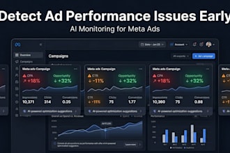 build meta ads performance dashboard with ai insights, tracking