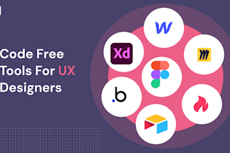 do figma axure adobe xd interactive prototypes for UX UI