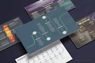 design tokenomics, roadmap or timeline and graph