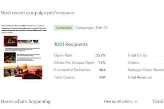 send email marketing campaign