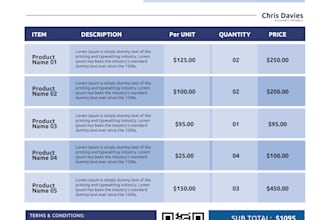 create professional  invoice, fillable pdf, checklist, worksheets and more