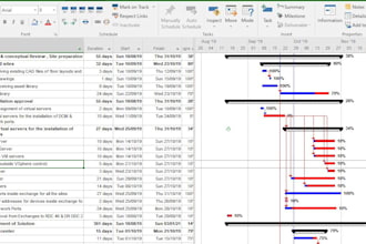 make project management documents for your project
