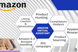 be your amazon virtual assistant fba pl, PPC  professionally