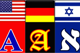 write, translate, correct and edit texts in german, hebrew, or english