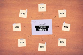do audio or video file conversion from and to any format