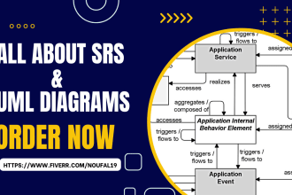 do uml diagram, srs along with use case, activity, sequence, class, dfd