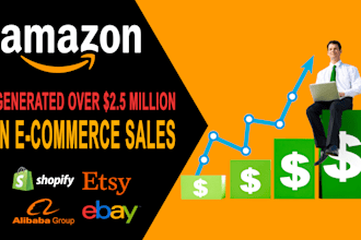 design amazon product infographic, photography editing,or product listing images