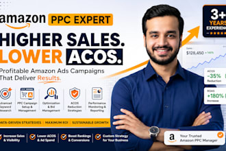 your amazon ppc manager, amazon ads campaign management