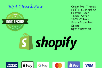 design shopify store redesign store customization optimization cro aov CTR cta