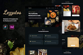 create your multivendor restaurant or online food ordering wordpress website
