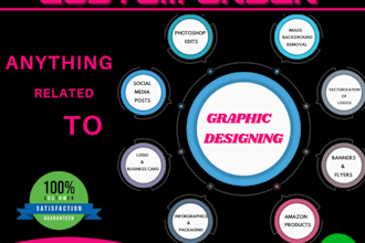 do custom order related to graphic designing